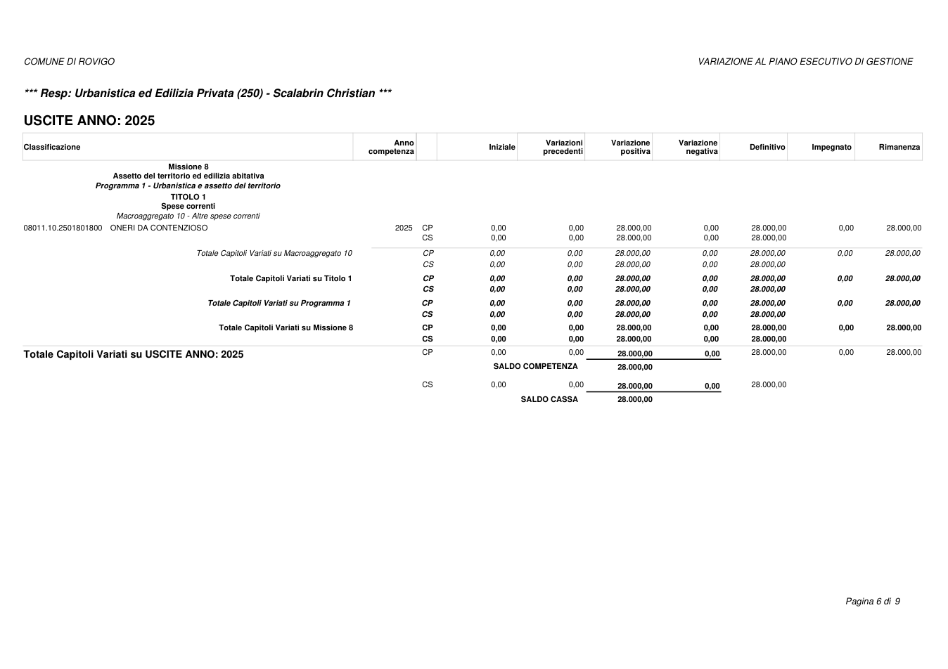 Pagina 6 del documento