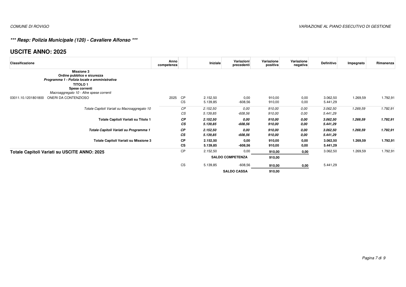 Pagina 7 del documento