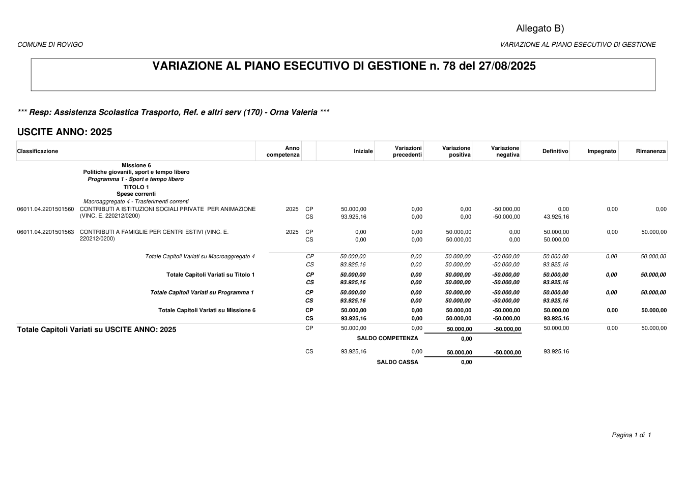 Pagina 1 del documento