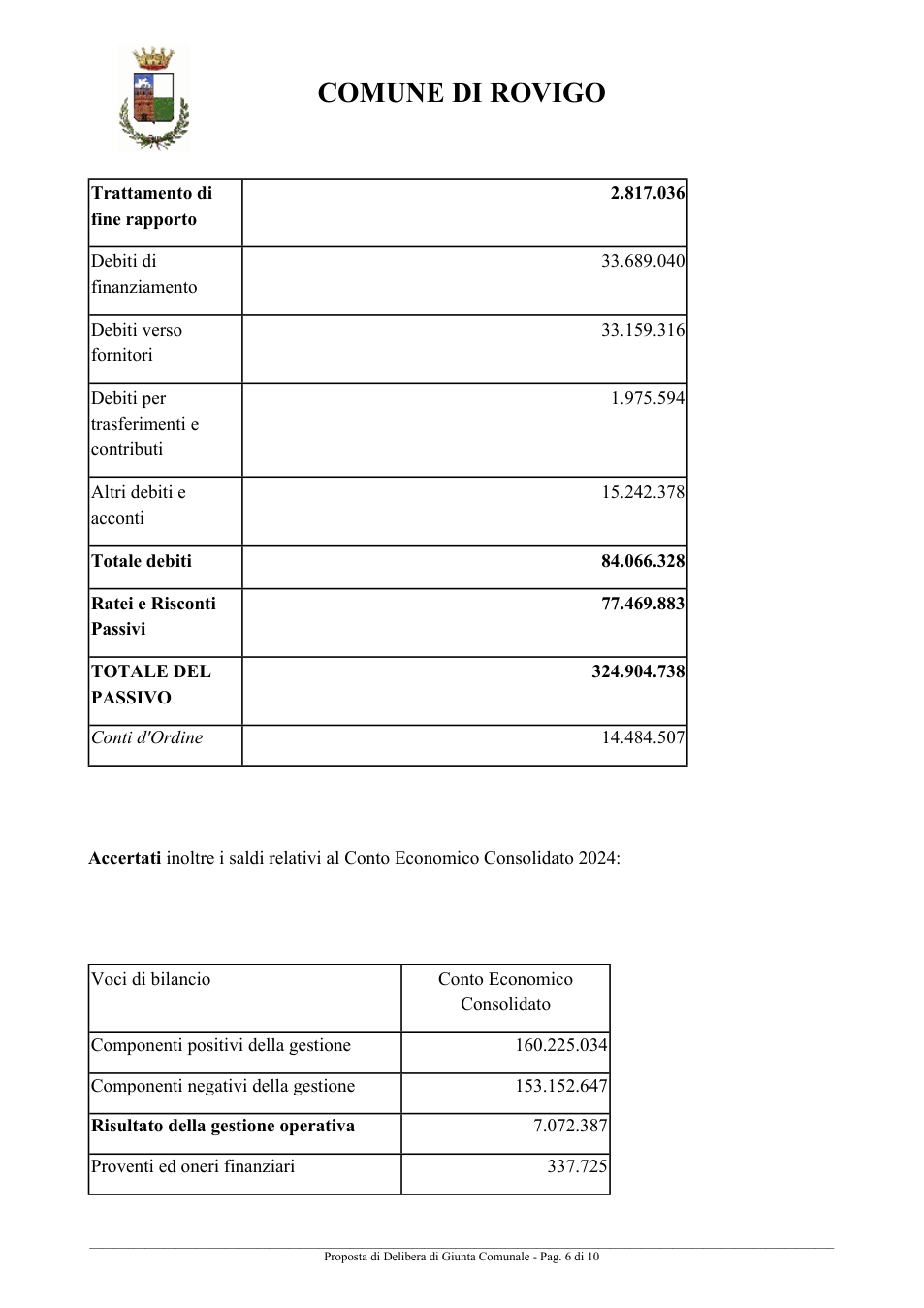 Pagina 6 del documento