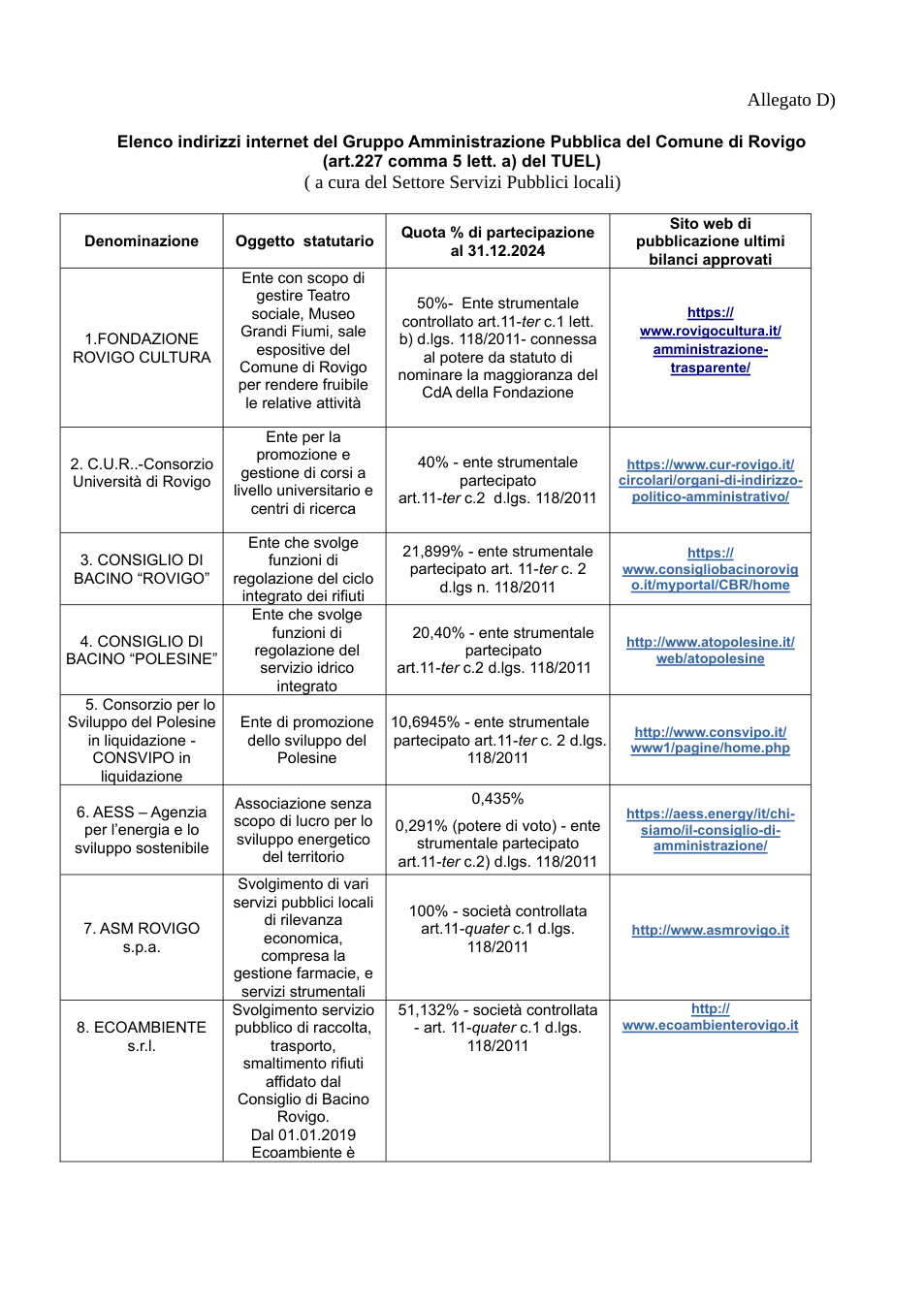 Pagina 1 del documento