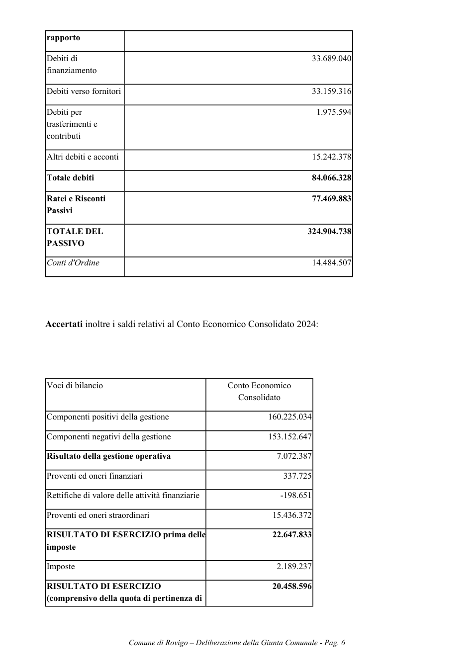 Pagina 6 del documento
