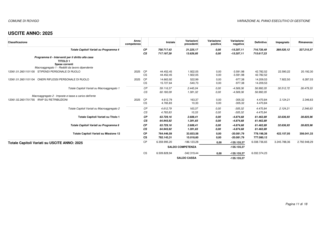Pagina 11 del documento