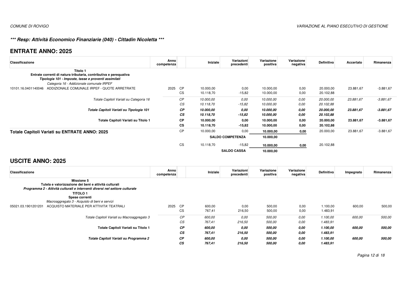 Pagina 12 del documento