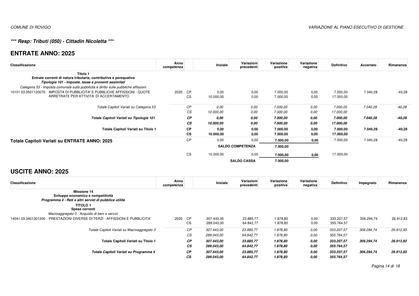 Pagina 14 del documento