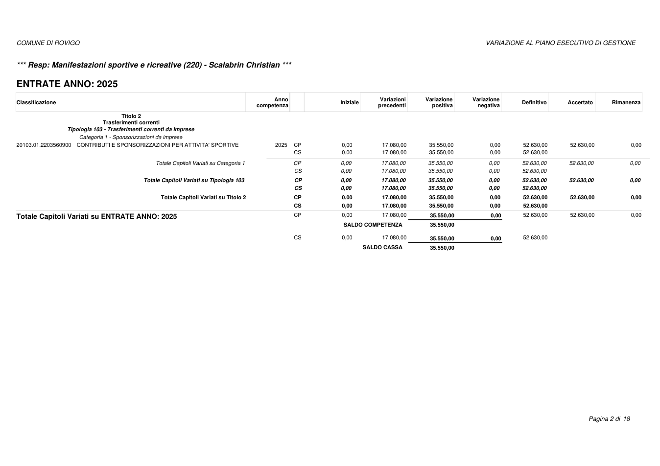 Pagina 2 del documento