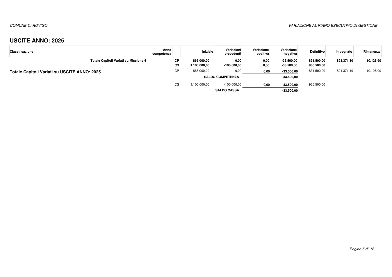 Pagina 5 del documento