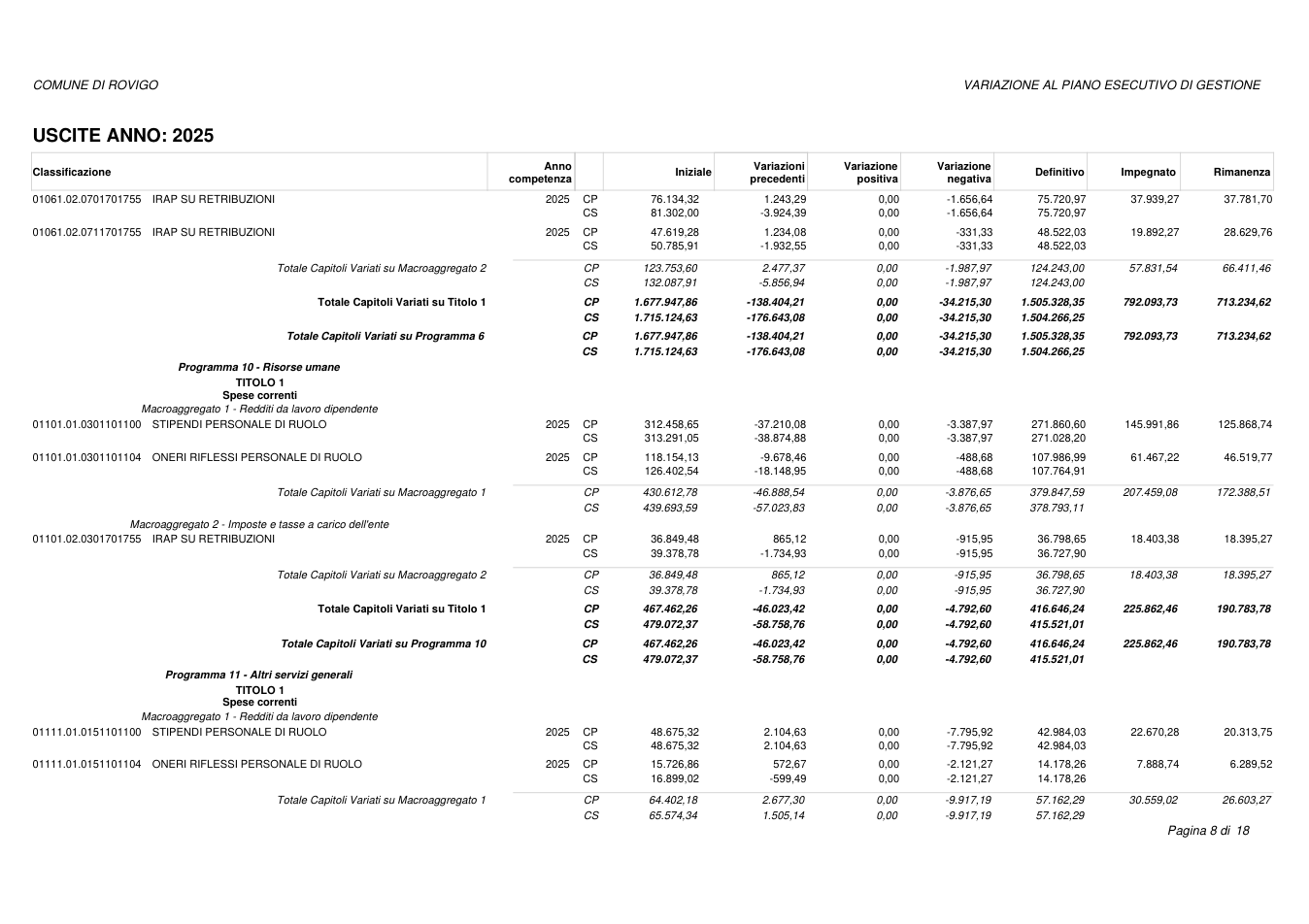 Pagina 8 del documento