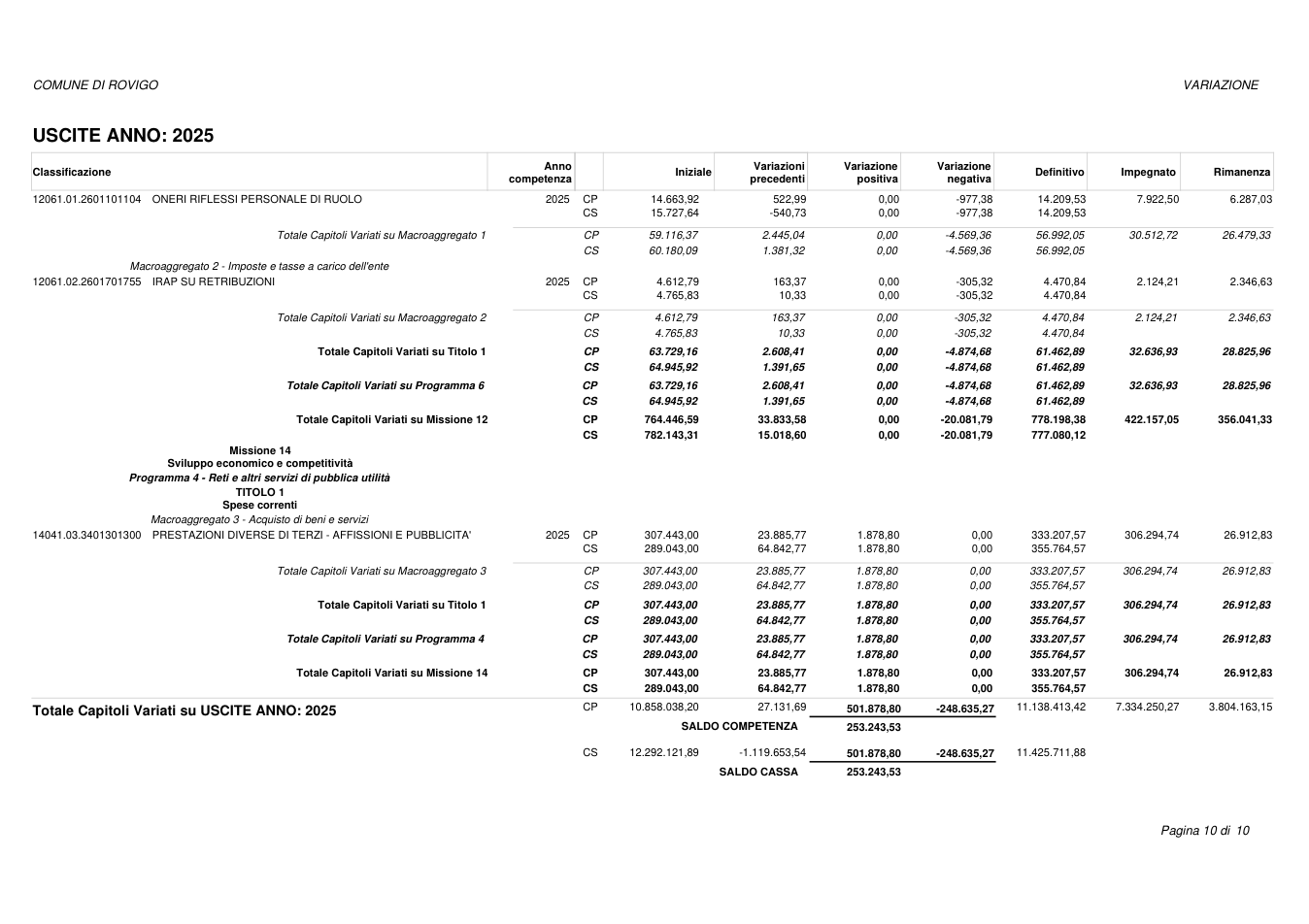 Pagina 10 del documento