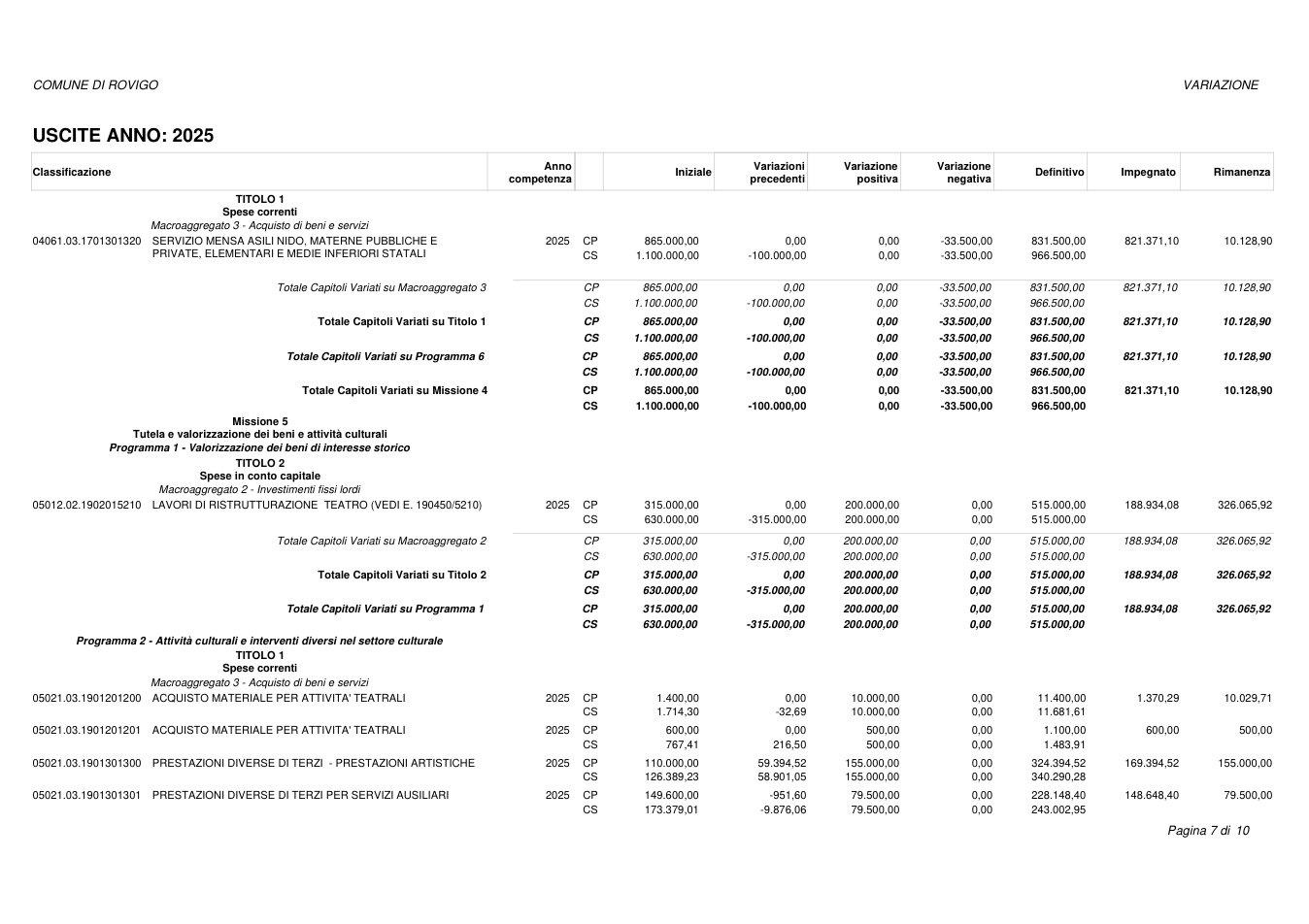 Pagina 7 del documento