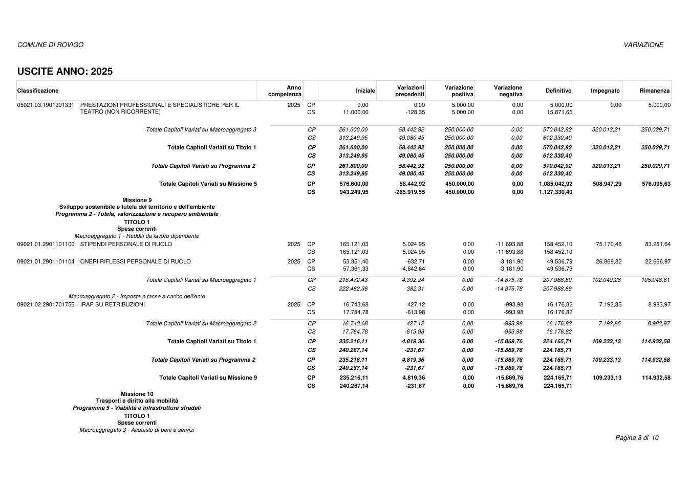 Pagina 8 del documento