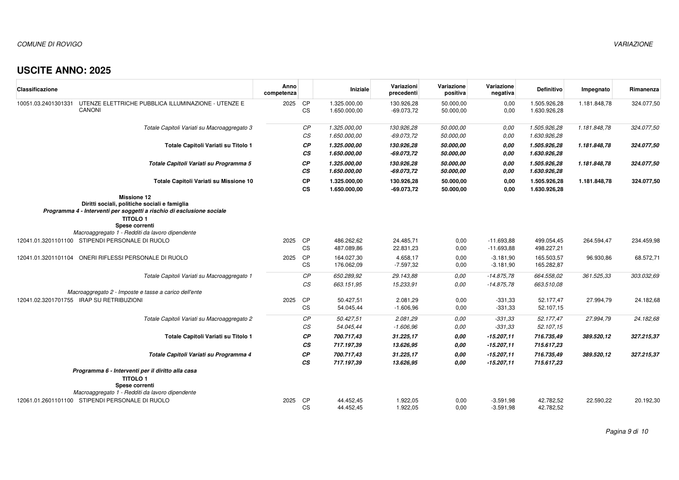 Pagina 9 del documento