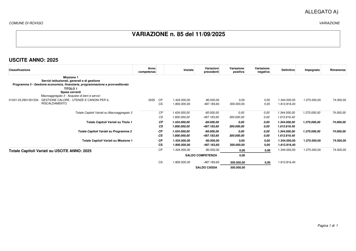 Pagina 1 del documento