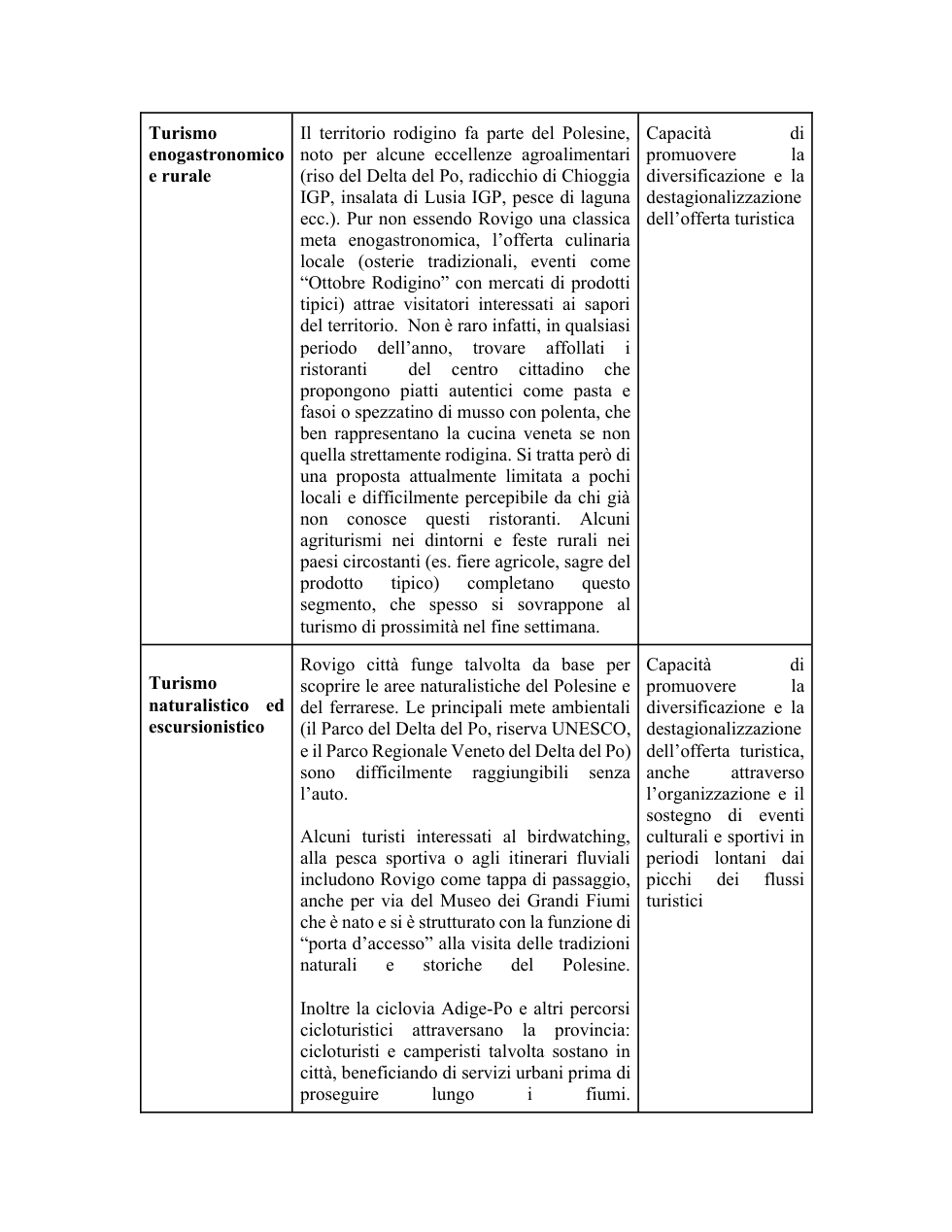 Pagina 6 del documento