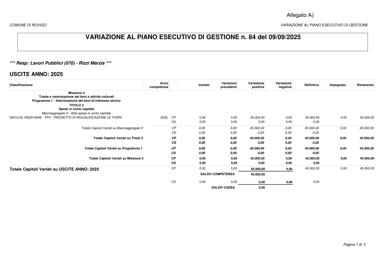 Pagina 1 del documento