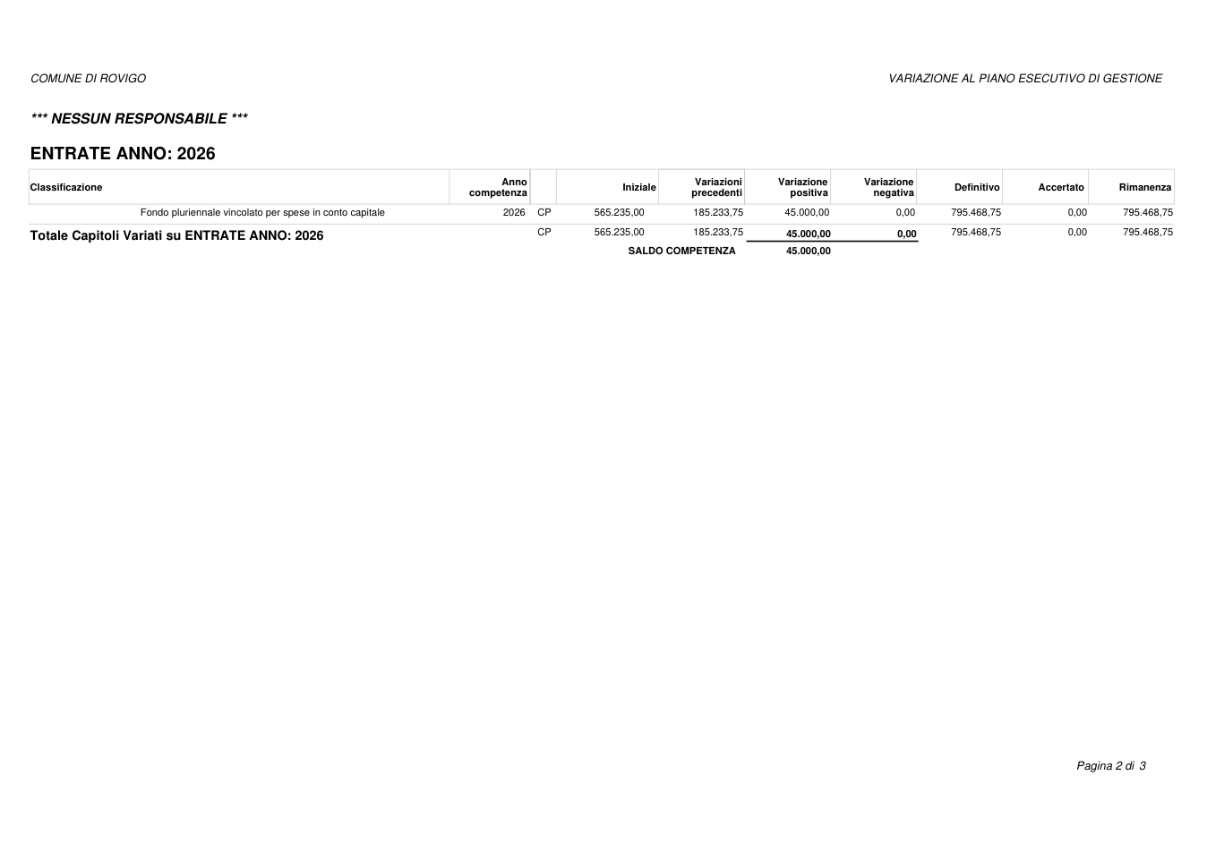 Pagina 2 del documento