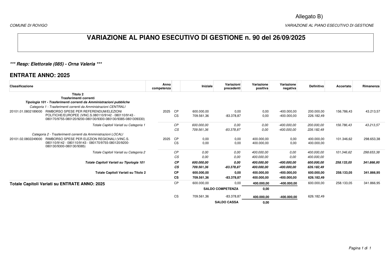 Pagina 1 del documento