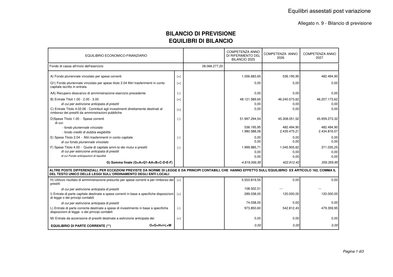 Pagina 1 del documento