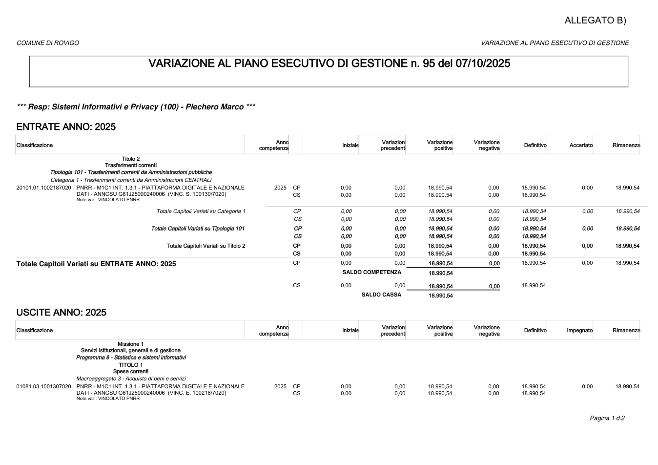 Pagina 1 del documento
