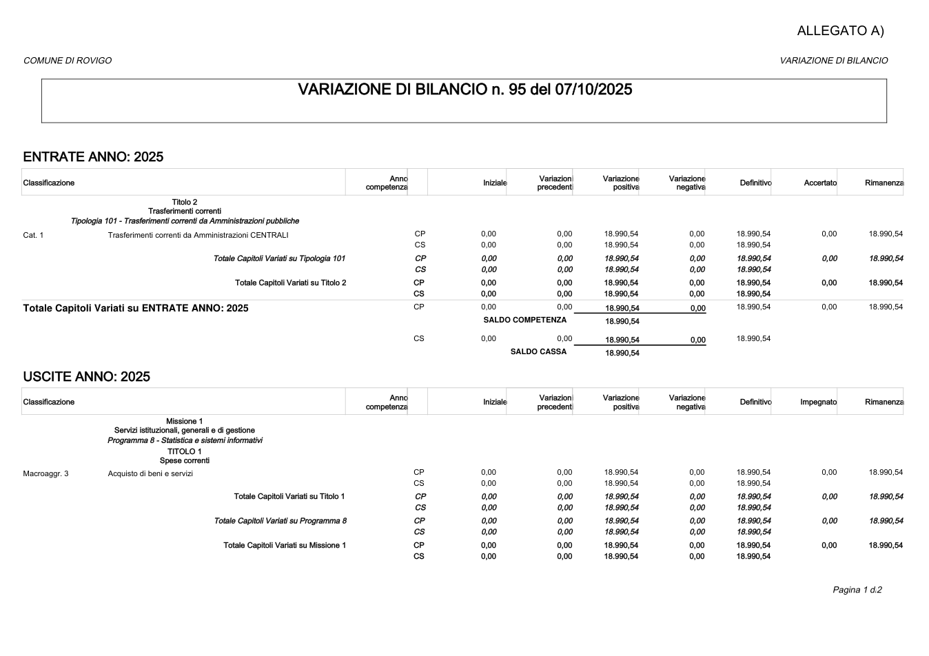 Pagina 1 del documento