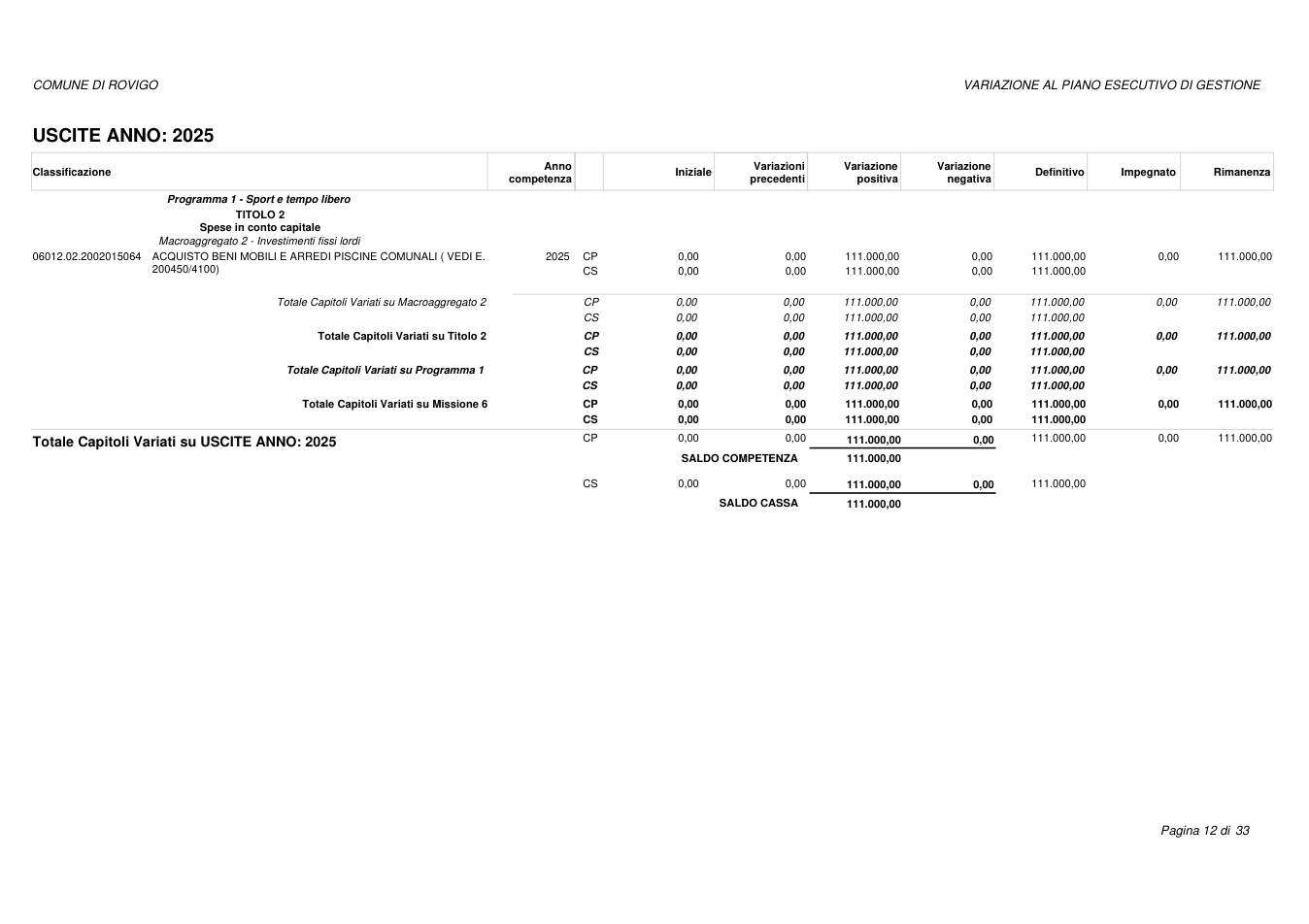 Pagina 12 del documento