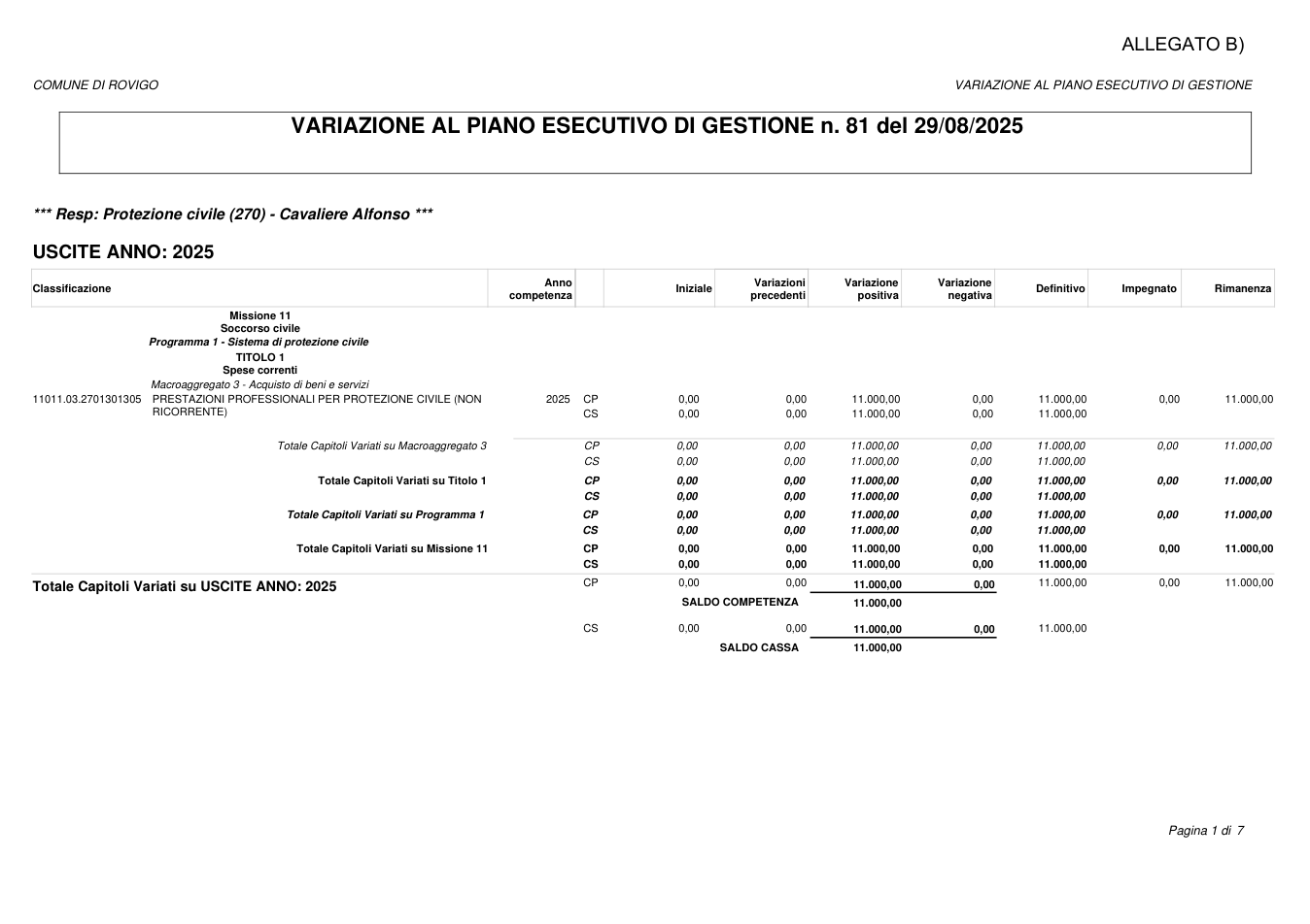 Pagina 1 del documento