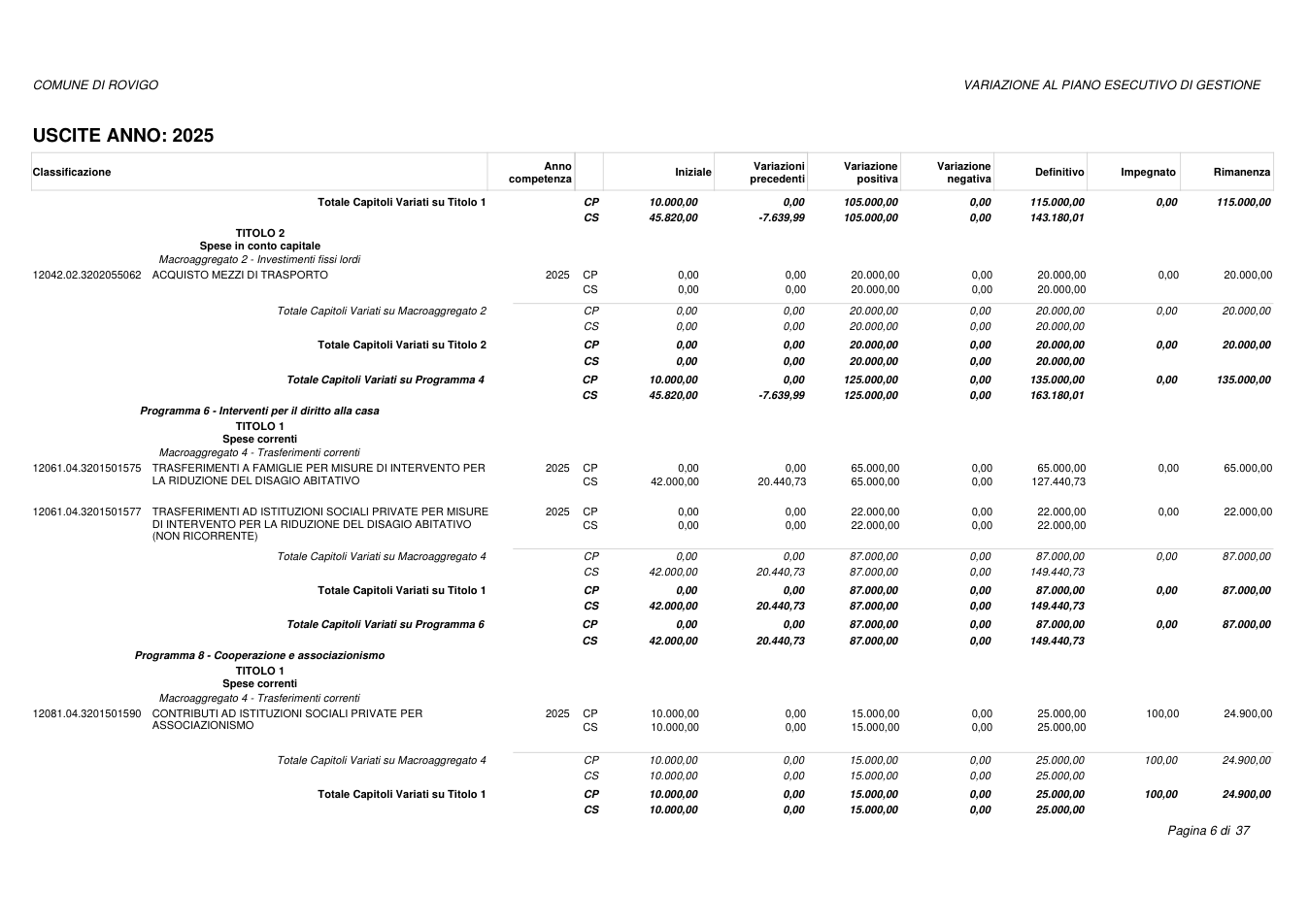 Pagina 6 del documento