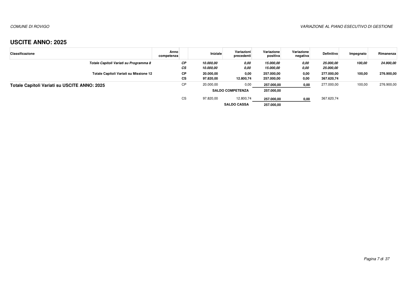 Pagina 7 del documento
