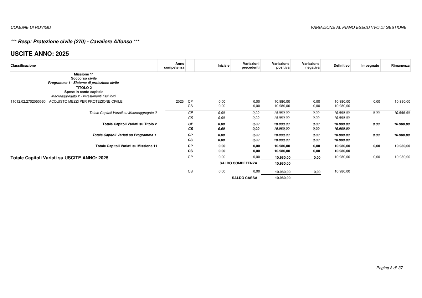 Pagina 8 del documento