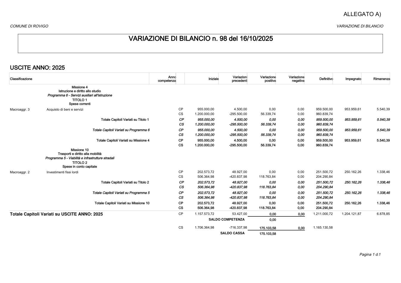Pagina 1 del documento