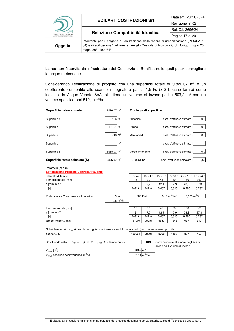 Pagina 17 del documento