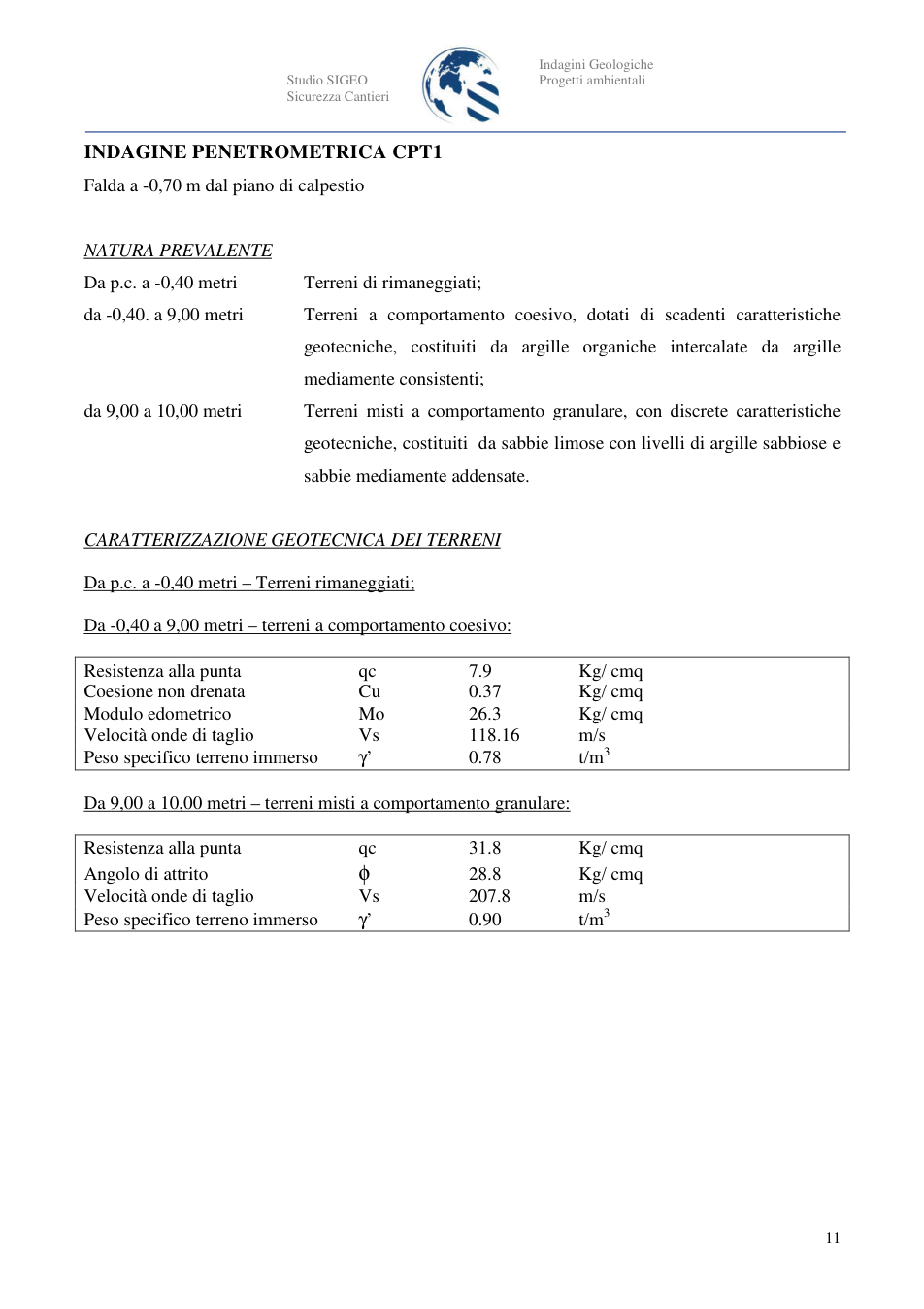 Pagina 12 del documento