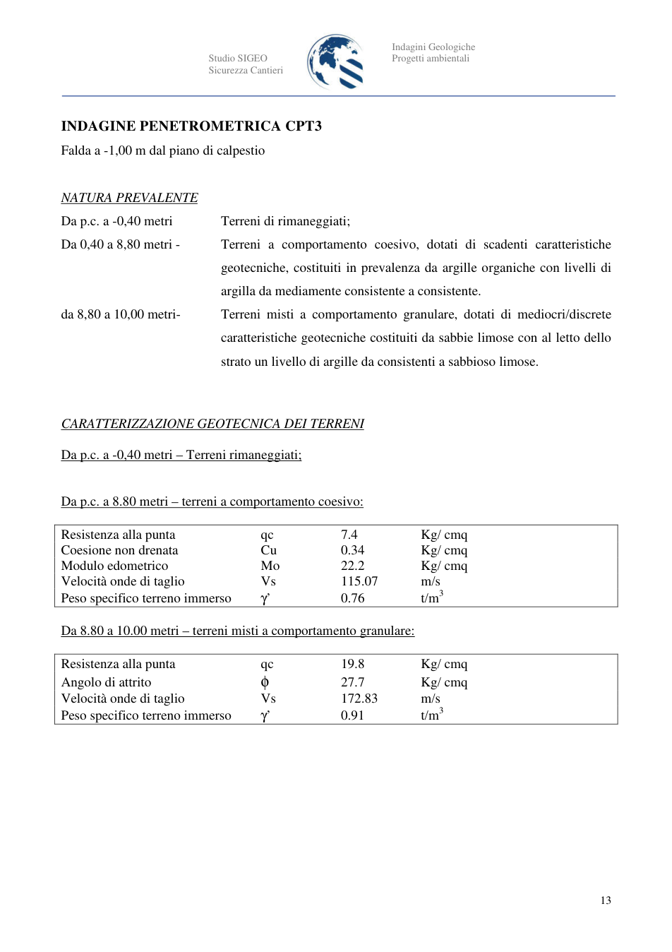 Pagina 14 del documento