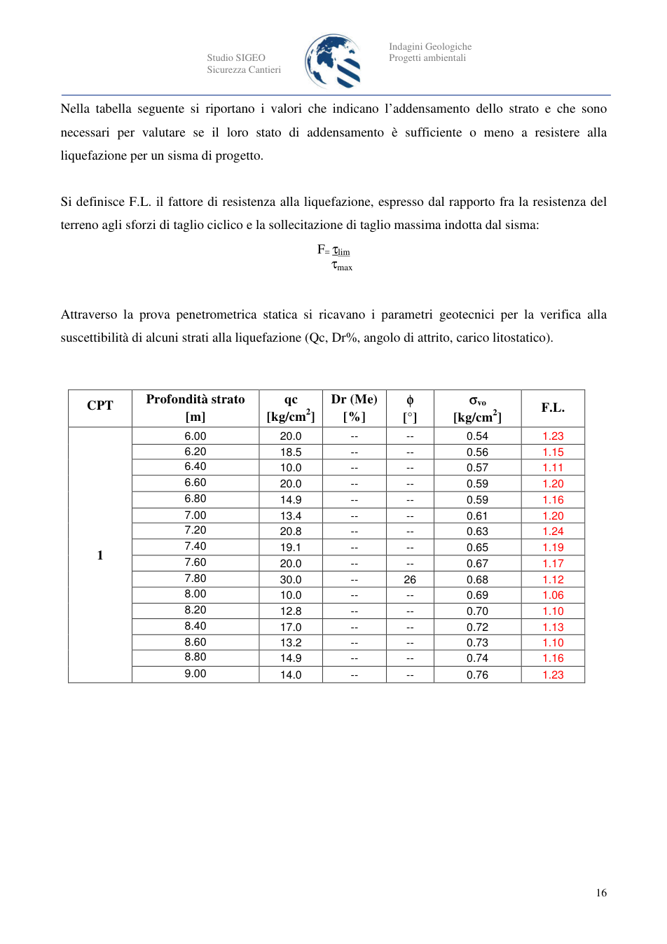 Pagina 17 del documento