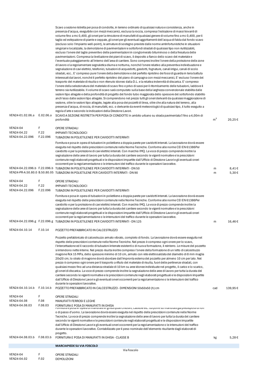 Pagina 12 del documento