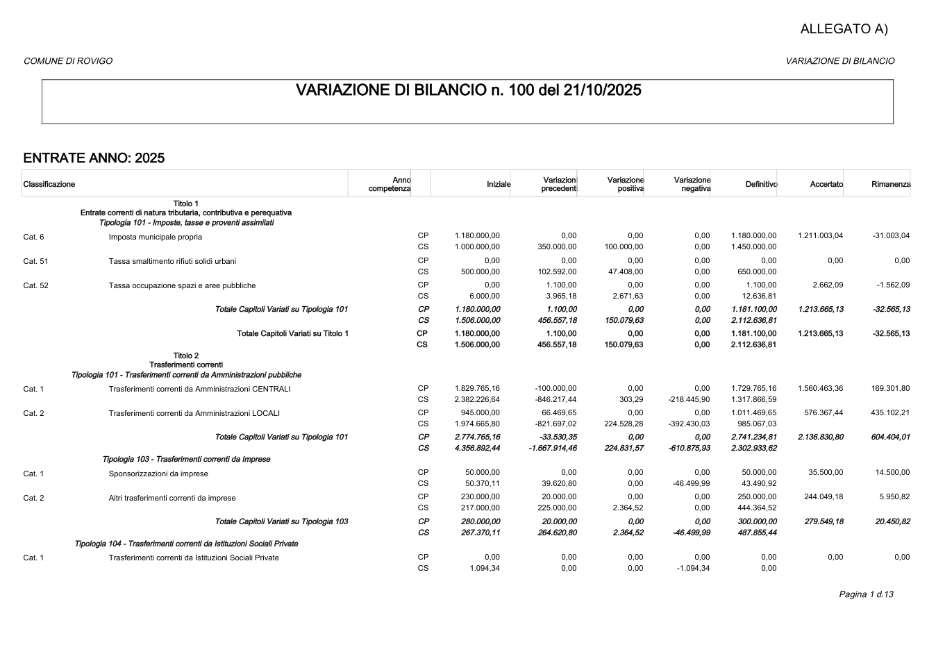 Pagina 1 del documento