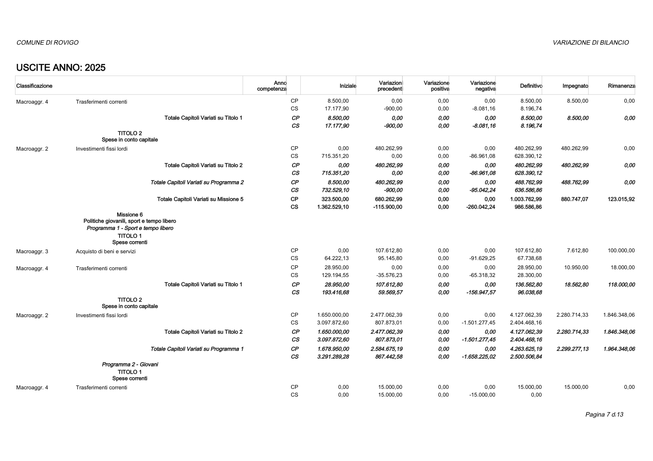 Pagina 7 del documento