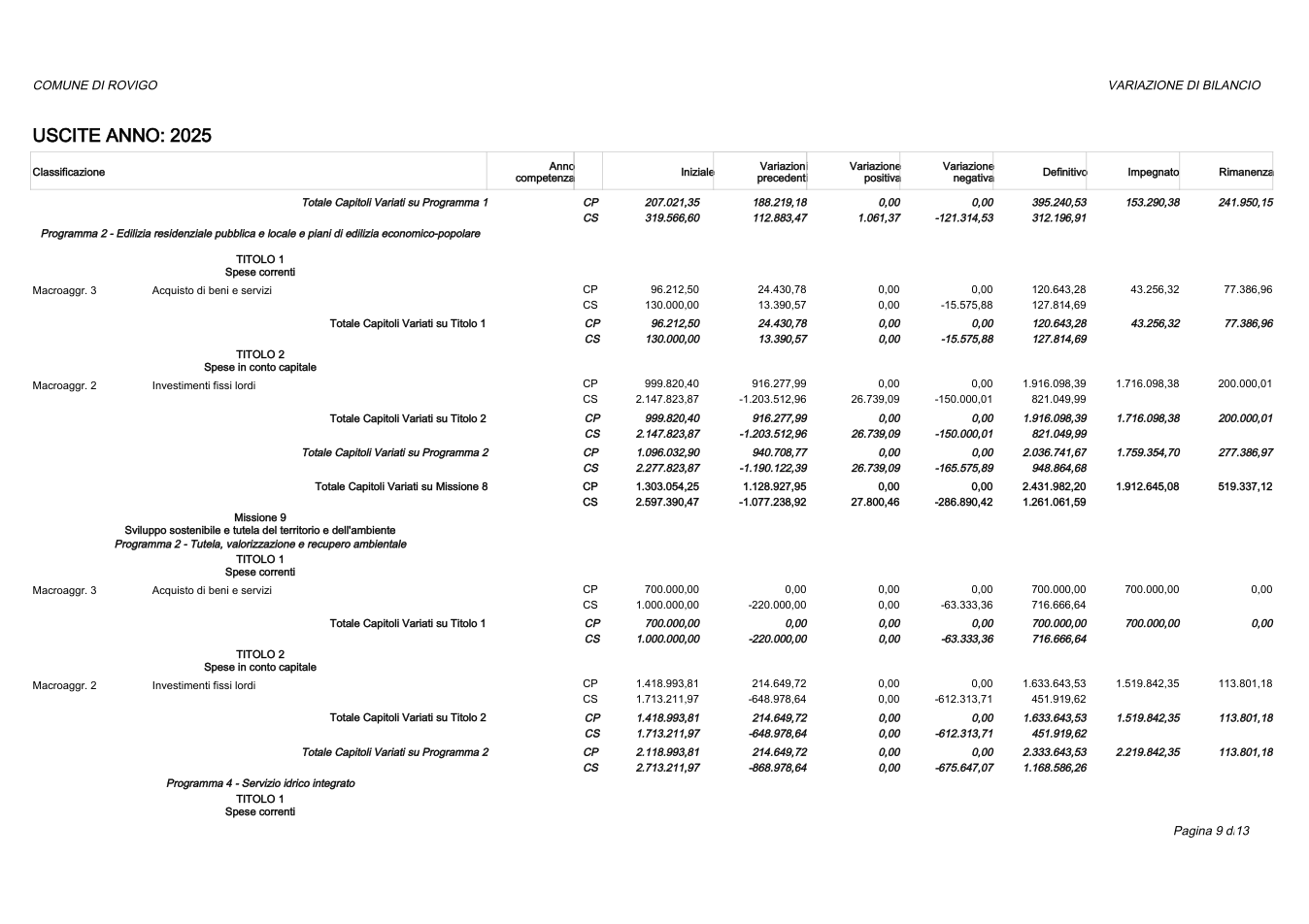 Pagina 9 del documento