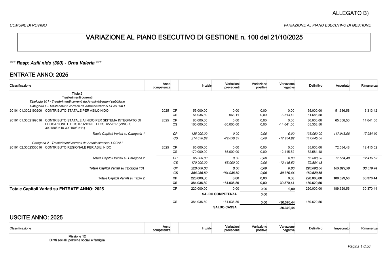 Pagina 1 del documento