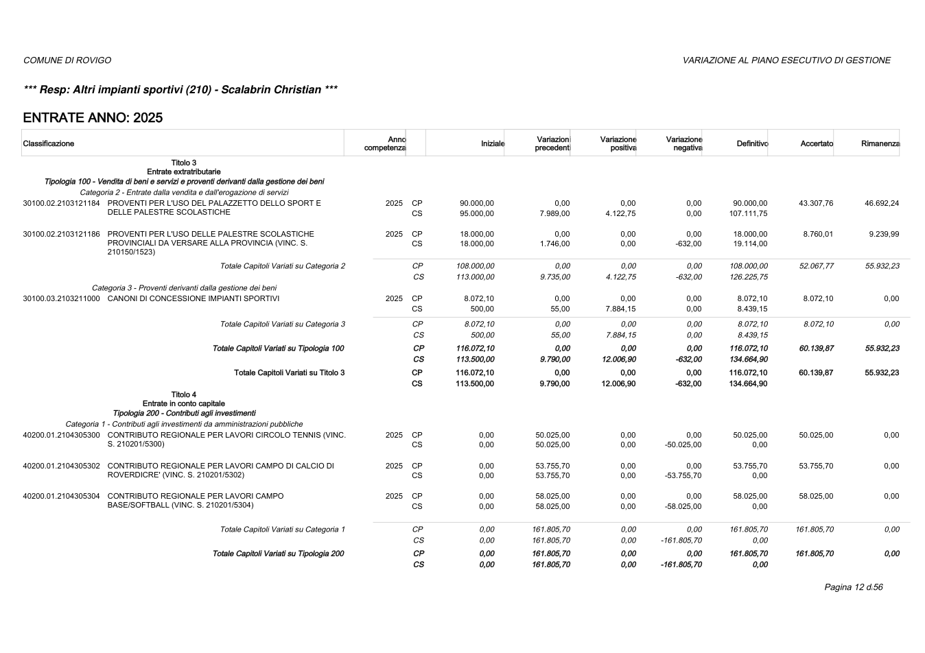 Pagina 12 del documento
