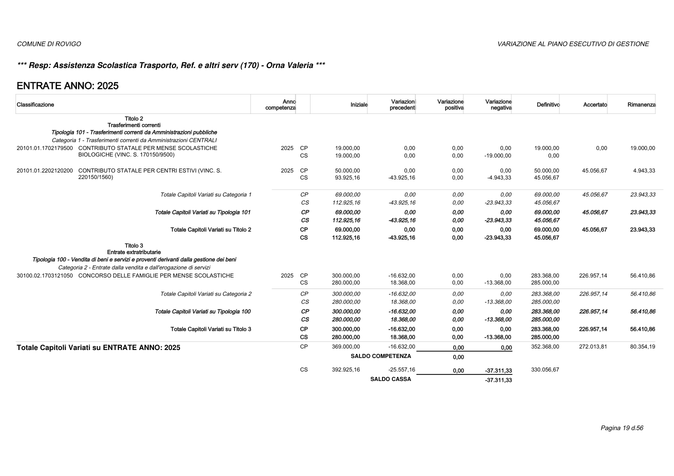 Pagina 19 del documento