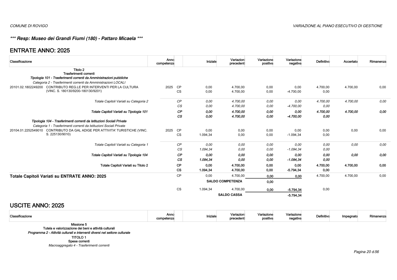 Pagina 20 del documento