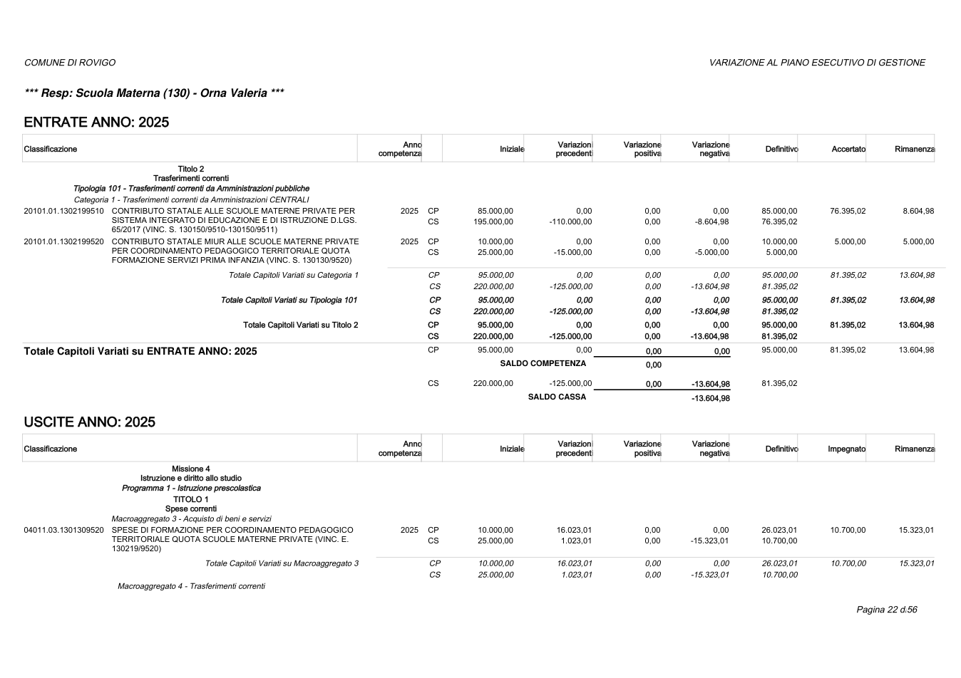 Pagina 22 del documento