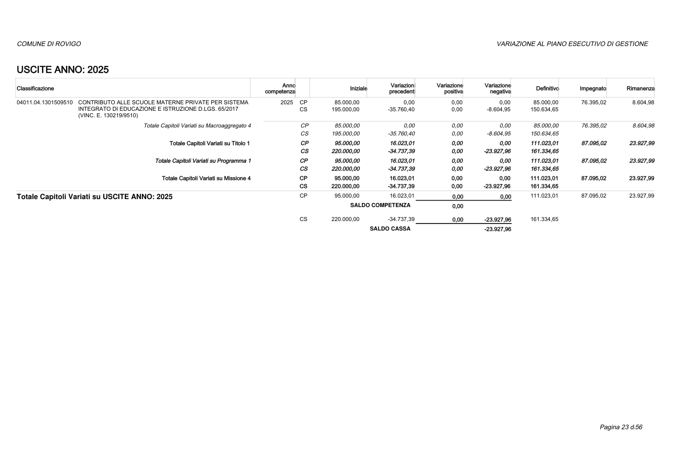 Pagina 23 del documento