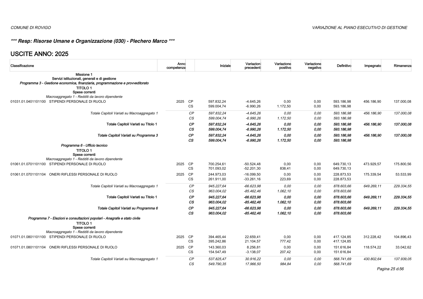 Pagina 25 del documento