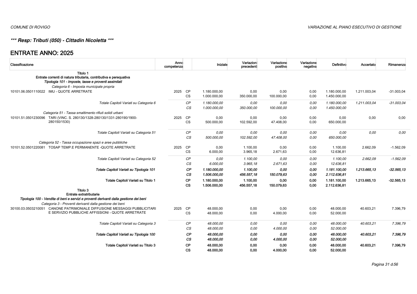 Pagina 31 del documento
