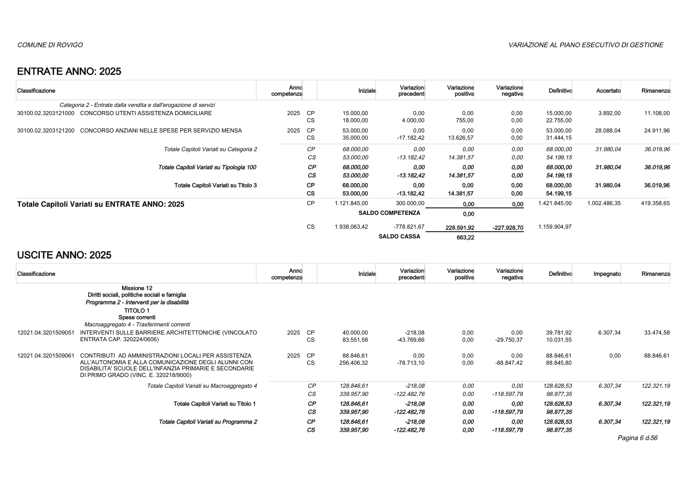 Pagina 6 del documento