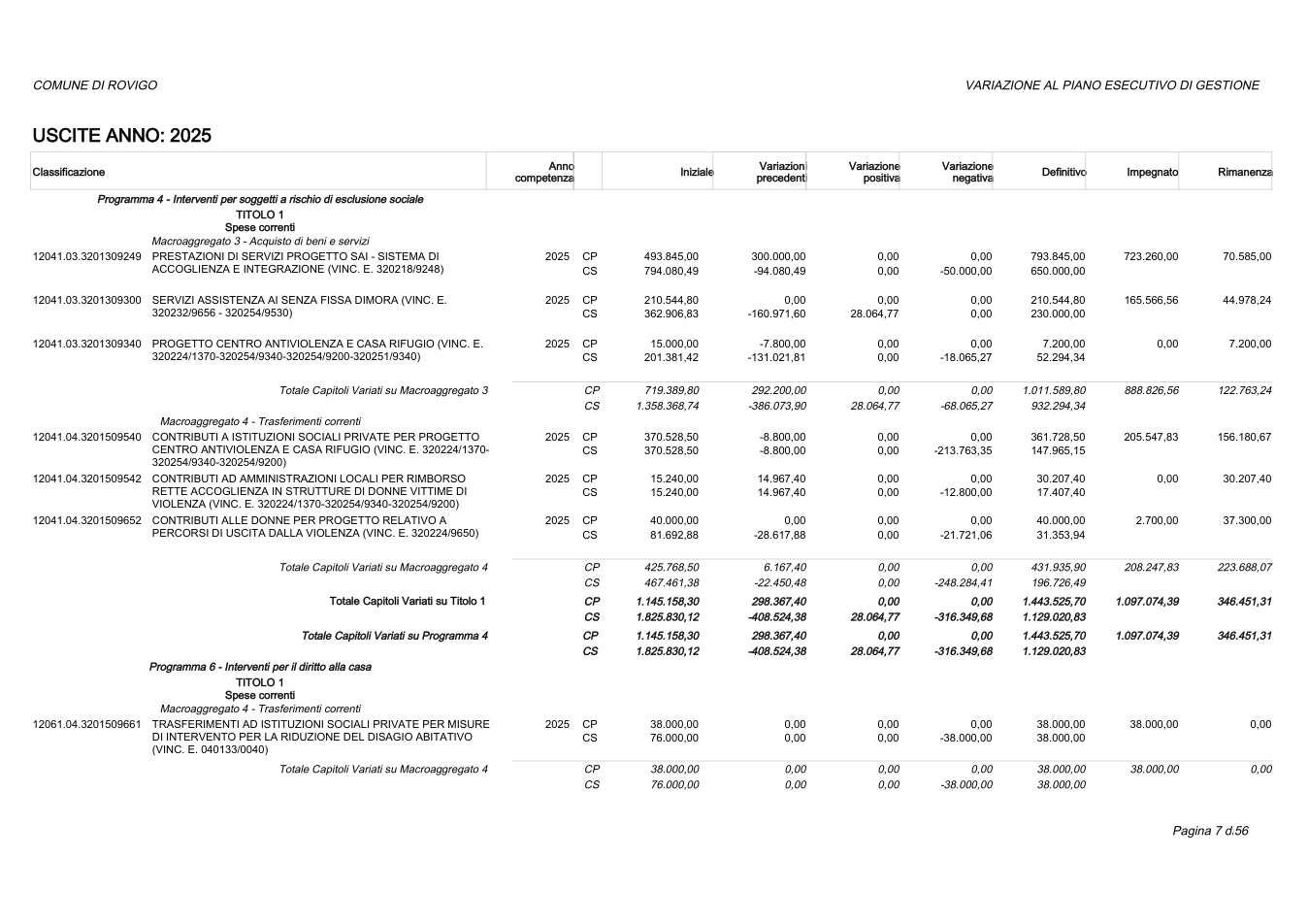 Pagina 7 del documento