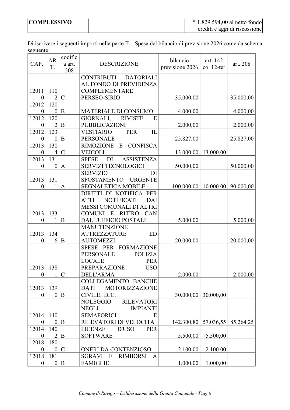 Pagina 6 del documento