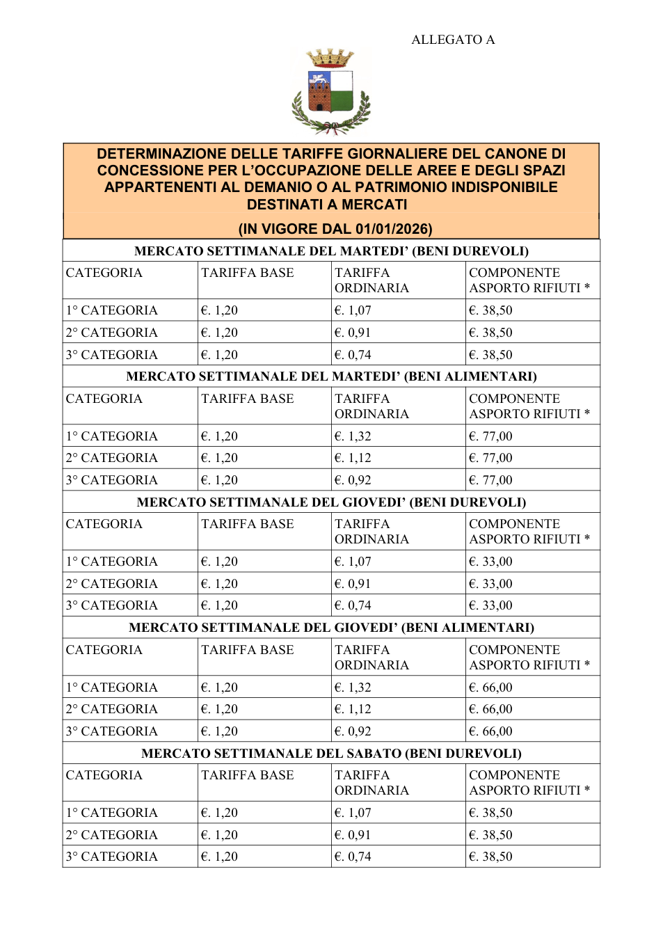 Pagina 1 del documento
